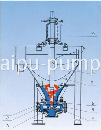 vertical froth pump construction drawing